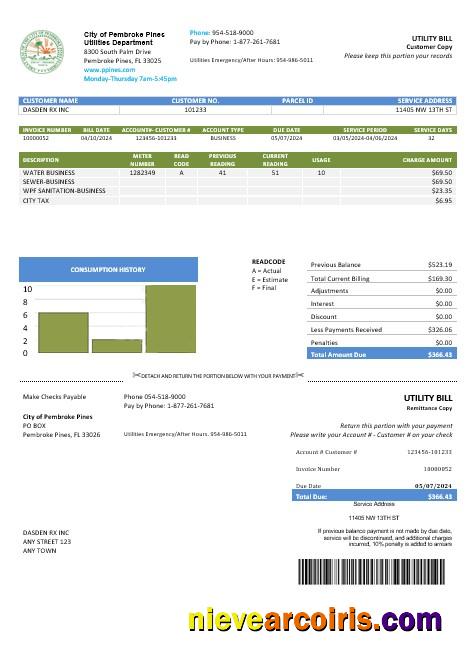 City of Pembroke Pines